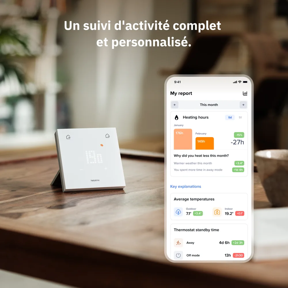 Visuel e-shop « Un suivi d'activité complet et personnalisé » avec l'écran de bilan de l'app
